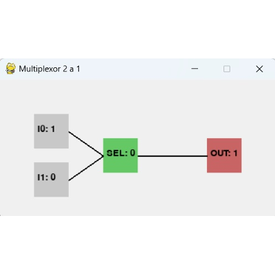 Multiplexor 2 entradas de 1 bit a una salida con pin de control/ Mux 2to1 with 1 bit by input icon