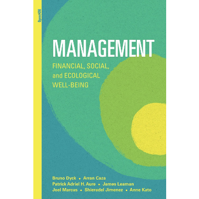 Management: Financial, Social, and Ecological Well-Being icon