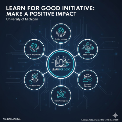 Michigan University Online Courses icon