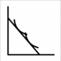 Terms of Trade in International Economics icon