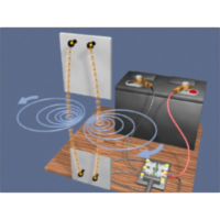 MIT Physics 8.02: E&M Visualizations icon