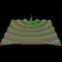 Review: Ripple Tank (2-D Waves) Applet