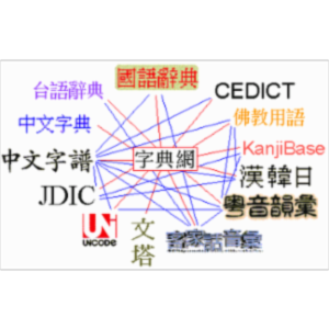 Chinese Characters Dictionary Web icon