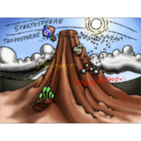 NASA RESOURCE DRIVEN INSTRUCTION: MICROBES IN THE SKY!