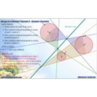 Monge & d'Alembert Three Circles Theorem I with Dynamic Geometry icon