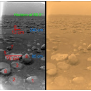 NASA RESOURCE DRIVEN INSTRUCTION: NASA NEWS! icon