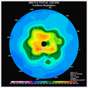 ELL Literacy with NASA: Troubled Ozone