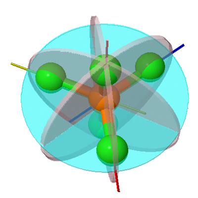 Molecular Symmetry Online icon