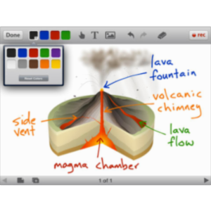 Educreations Interactive Whiteboard App for iPad icon