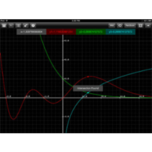 Graphing Calculator HD App for iPad icon