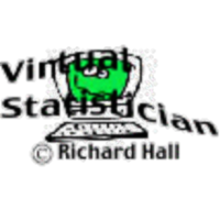 One-way ANOVA Demonstration