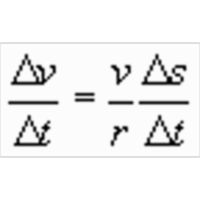 Relationship Between Linear and Angular Motion