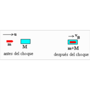 Ballistic Pendelum icon