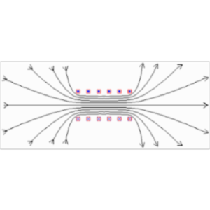 Angel Franco's Online Physics Tutorials (Medidas)