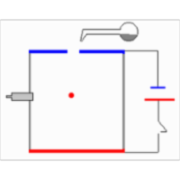 Oil Drop Experiment icon