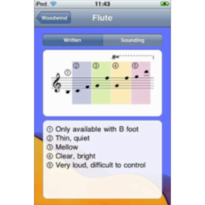 Alto: The Musical Instruments Guide App for iOS icon
