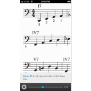 Piano For Dummies App for iOS icon