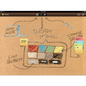 iBrainstorm App for iPad icon