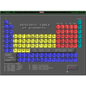 Periodic Table icon