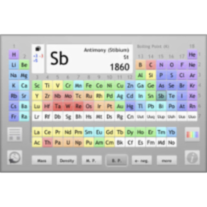 The Chemical Touch App for iOS icon