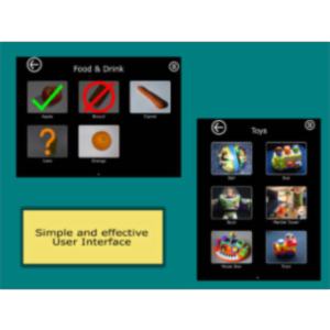 Communicate Easy App for iPad icon