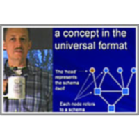 BICA: An idea that can change the world