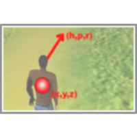 12. Understanding Agent Behaviors in Game Environments icon