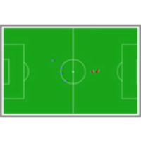 30. Imitating a RoboCup Soccer Player Using Case-Based Reasoning icon