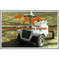 10. DARPA LAGR Program: Learning Applied to Long-Range Vision using a Collision-Free Navigation Platform