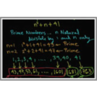 1,2,3, .. infinity. Mathematical Induction icon