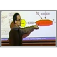 Acquisition and Understanding of Process Knowledge Using Problem Solving Methods icon