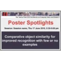 Poster Spotlights icon