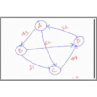 23. Using Entropy to Distinguish Shape versus Text in Hand-Drawn Diagrams