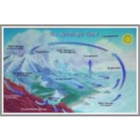 Stable isotope traces of AMD icon